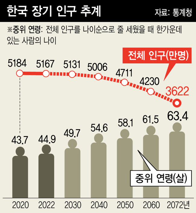  ※ 이미지를 누르면 크게 볼 수 있습니다.