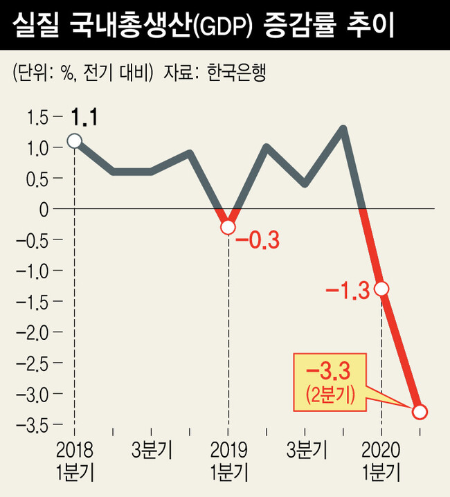  ※ 이미지를 누르면 크게 볼 수 있습니다.