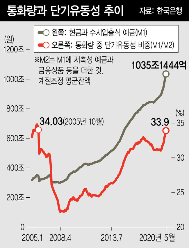  ※ 이미지를 누르면 크게 볼 수 있습니다.