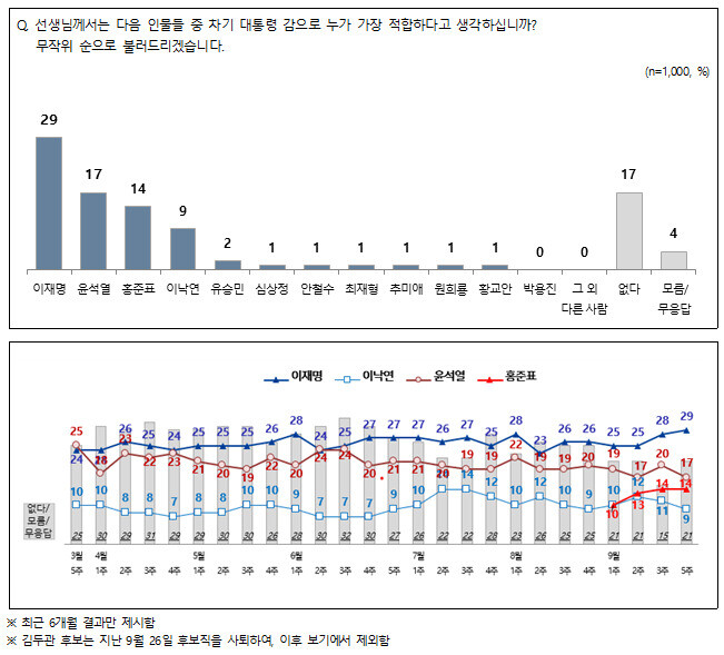  ※ 이미지를 누르면 크게 볼 수 있습니다.