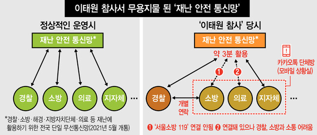  ※ 이미지를 누르면 크게 볼 수 있습니다.