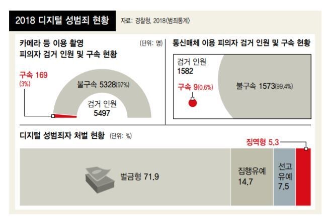  ※ 이미지를 누르면 크게 볼 수 있습니다.