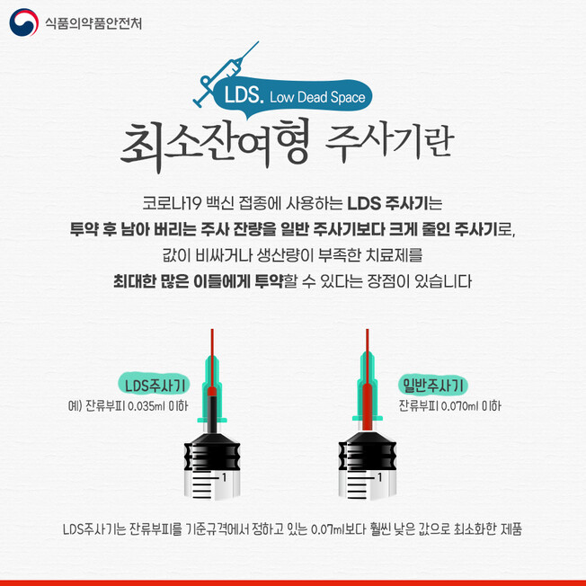 식약처 제공