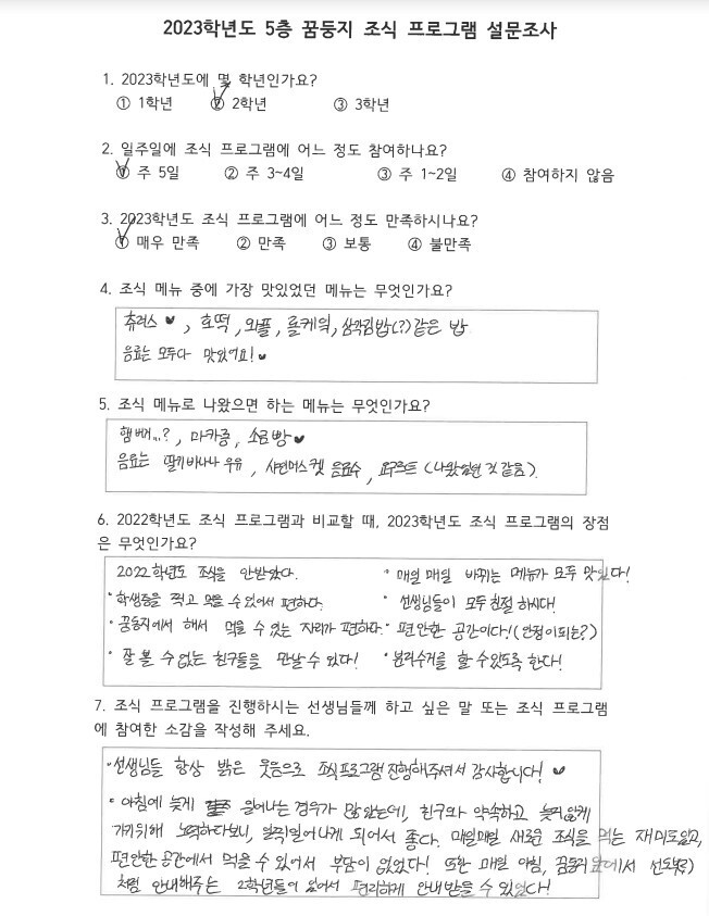 지난 3월13일부터 아침 급식 프로그램을 운영하고 있는 선일여중이 시행 한 달 뒤 학생들을 대상으로 한 설문조사. 선일여중 제공