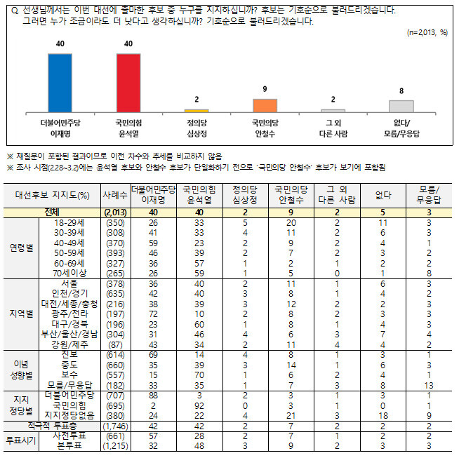  ※ 이미지를 누르면 크게 볼 수 있습니다.