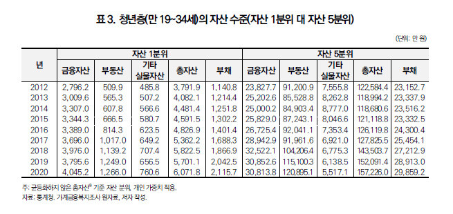  ※ 이미지를 누르면 크게 볼 수 있습니다.