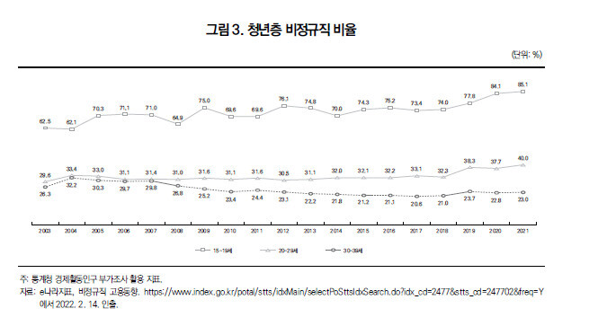  ※ 이미지를 누르면 크게 볼 수 있습니다.