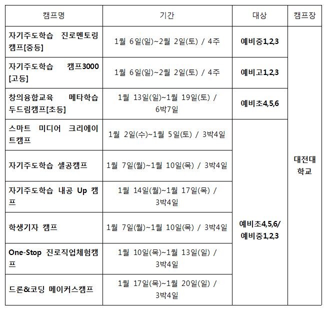 한겨레교육 겨울방학 캠프