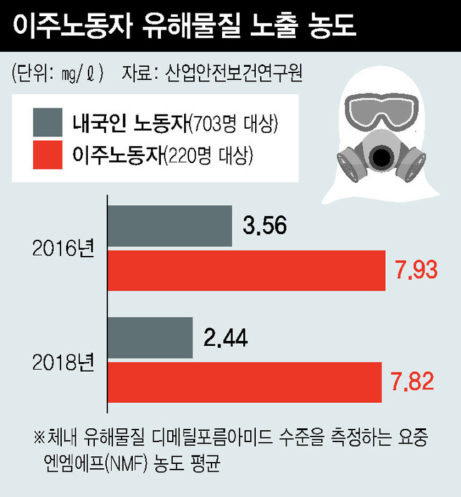  ※ 이미지를 누르면 크게 볼 수 있습니다.