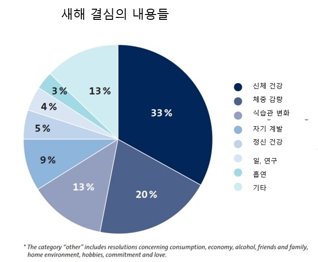 스톡홀름대 제공 ※ 이미지를 누르면 크게 볼 수 있습니다.