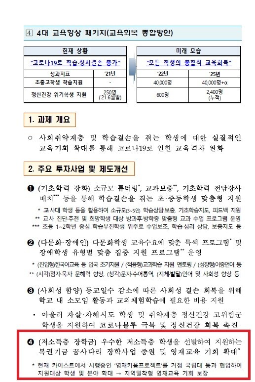 지난 14일 관계부처 합동으로 발표한 ‘한국판 뉴딜 2.0’ 추진계획 일부.