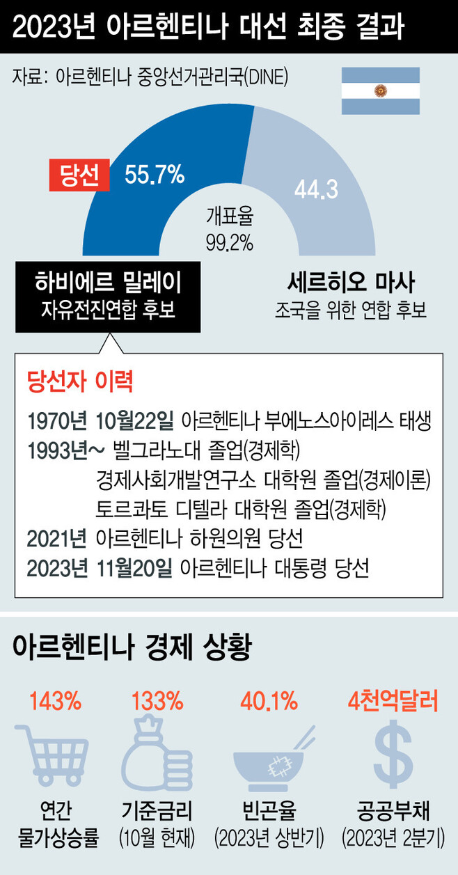  ※ 이미지를 누르면 크게 볼 수 있습니다.