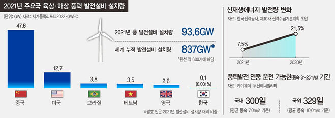  ※ 이미지를 누르면 크게 볼 수 있습니다.