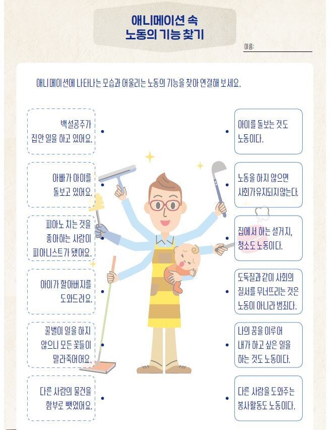 서울시교육청이 공개한 ‘초등학교 교육과정 연계 노동인권 지도자료’