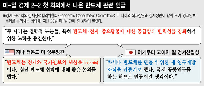  ※ 이미지를 누르면 크게 볼 수 있습니다.