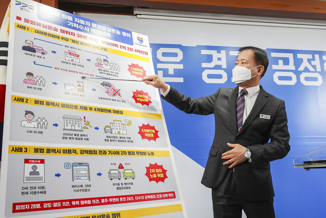 27일 경기도청 브리핑룸에서 김영수 공정특별사법경찰단장이 온라인 브리핑 방식으로 여객 및 화물 자동차 불법 유상운송 행위 수사 결과를 발표하고 있다. 경기도 제공