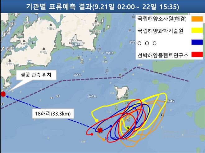 표류 예측 분석. 해양경찰청 제공