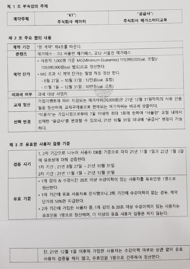 케이티와 메가스터디가 지난 8월26일 맺은 서울런 콘텐츠 공급 (계약) 부속합의서. 제2조에서 두 업체는 ‘단 1명만 강의를 들어도 1천명이 들었을 때의 금액을 (서울시로부터) 지급받는다’는 최소액 보장 방식으로 계약을 맺었다. 하지만 최대지급액은 따로 정하지 않았다. 아울러 유효 사용자 검증 기준을 제시한 제3조에는 ‘20초 이상 수강 이력이 있으면 유효인원으로 계산한다’는 문구가 적혀 있다. 두 업체는 제5조에 ‘이 부속합의서가 ‘본계약’보다도 우선한다’고 확인했다.