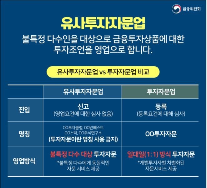 금융위원회 제공 ※ 이미지를 누르면 크게 볼 수 있습니다.