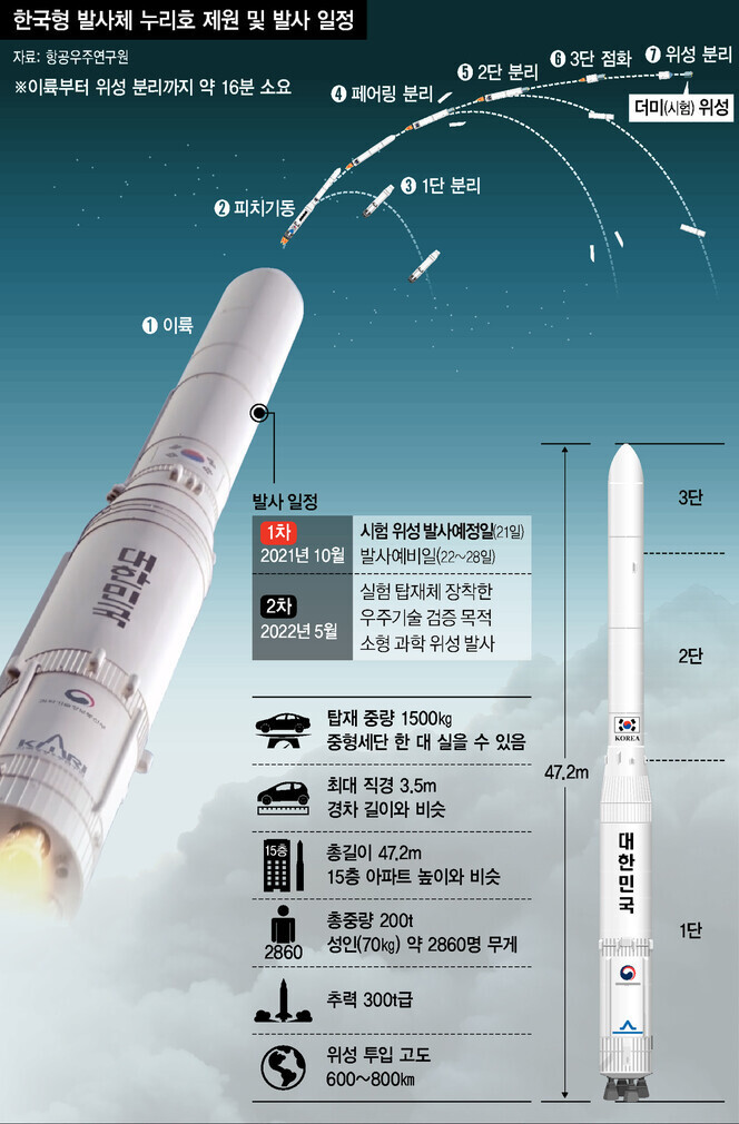  ※ 이미지를 누르면 크게 볼 수 있습니다.