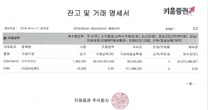 다우키움그룹 쪽이 3일 공개한 거래명세서. 다우키움그룹 제공