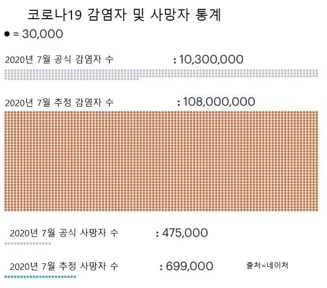 출처 https://papers.ssrn.com/