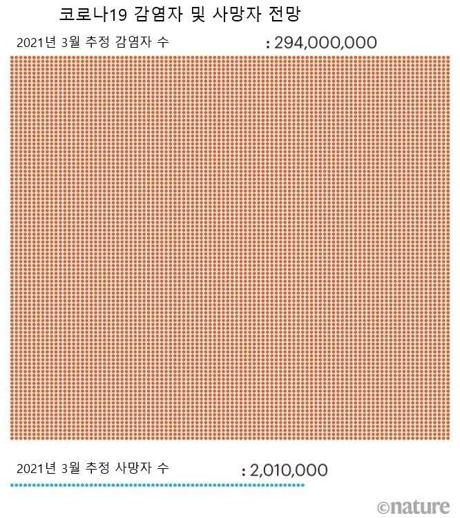 출처 https://papers.ssrn.com/