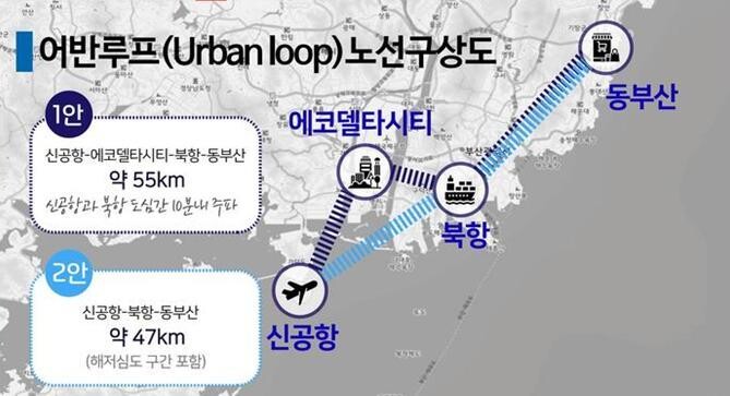 부산시가 구상 중인 어반루프 노선도. 부산시 제공