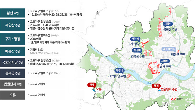 신 고도지구 구상(안). 서울시 제공 ※ 이미지를 누르면 크게 볼 수 있습니다.