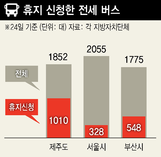  ※ 이미지를 누르면 크게 볼 수 있습니다.