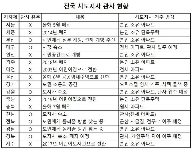  ※ 이미지를 누르면 크게 볼 수 있습니다.