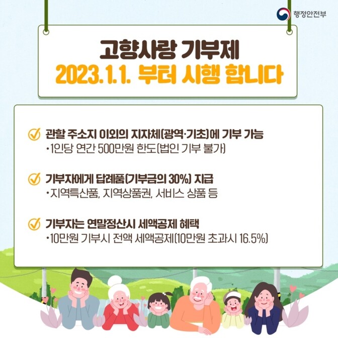 행정안전부 고향사랑 기부제 홍보안. 행정안전부 제공