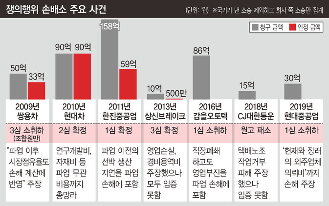  ※ 이미지를 누르면 크게 볼 수 있습니다.