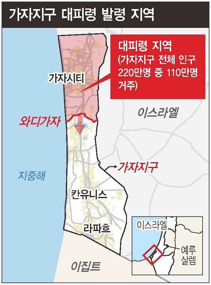 가자지구 대피령 발령 지역