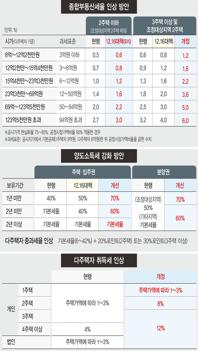  ※ 이미지를 누르면 크게 볼 수 있습니다.