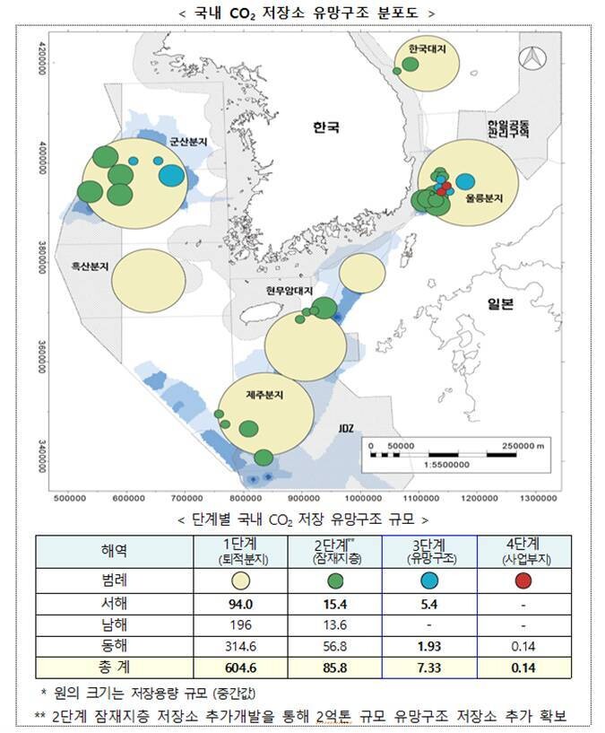 산업부·해수부 제공