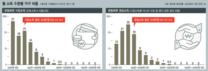  ※ 이미지를 누르면 크게 볼 수 있습니다.