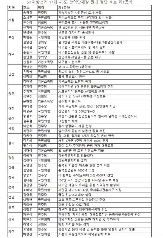  ※ 이미지를 누르면 크게 볼 수 있습니다.