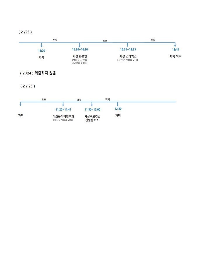 부산시 제공