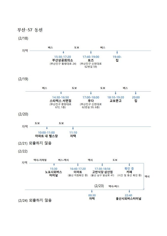 부산시 제공