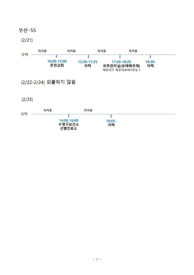 부산시 제공