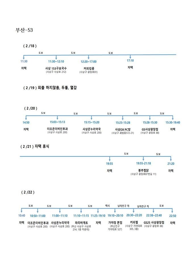 부산시 제공