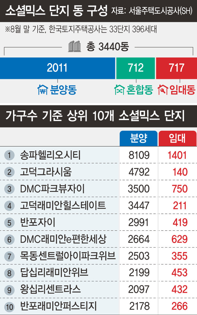  ※ 이미지를 누르면 크게 볼 수 있습니다.