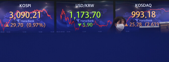 23일 오후 서울 중구 을지로 하나은행 본점 딜링룸 현황판에 코스피, 원-달러 환율, 코스닥 지수가 표시돼 있다. 연합뉴스