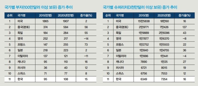  ※ 이미지를 누르면 크게 볼 수 있습니다.