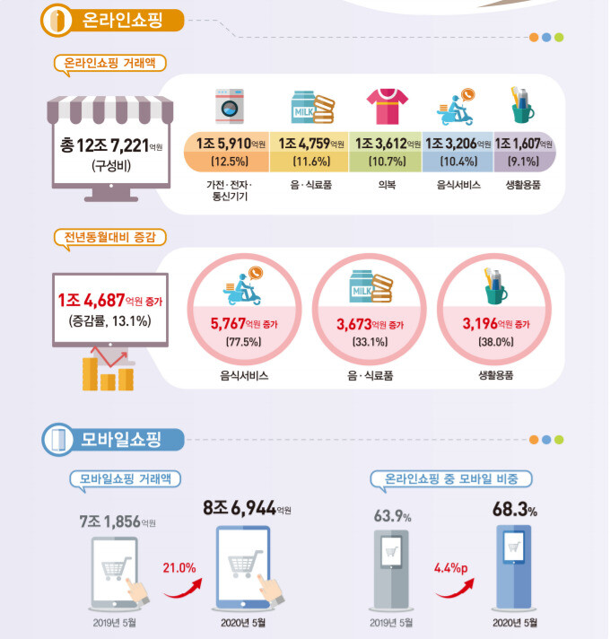  ※ 이미지를 누르면 크게 볼 수 있습니다.