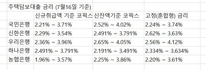  ※ 이미지를 누르면 크게 볼 수 있습니다.