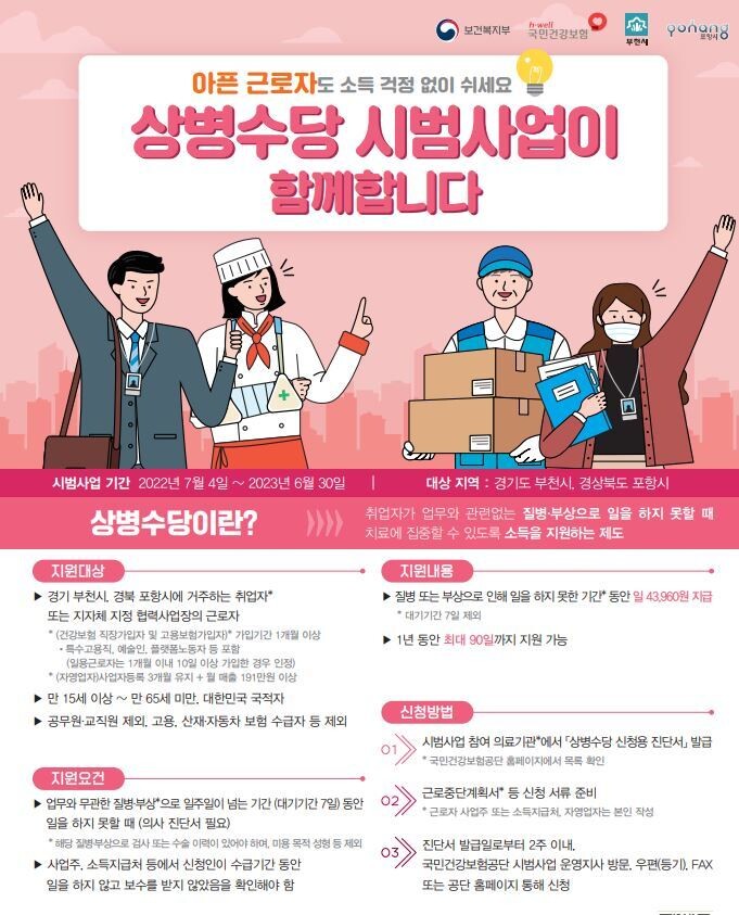 상병수당 시범사업 홍보 포스터. 보건복지부 제공.