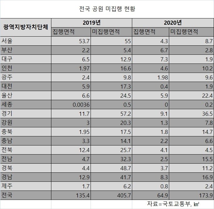  ※ 이미지를 누르면 크게 볼 수 있습니다.