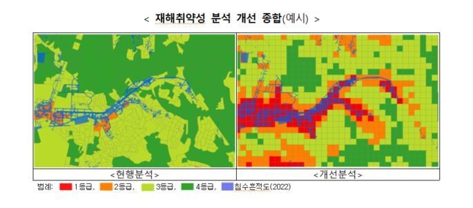 현행 재해 취약성 분석 방식과 지침 개정으로 개선될 분석 방식 예시. 1등급이 재해 취약성이 가장 높은 지역이다. 국토교통부 제공